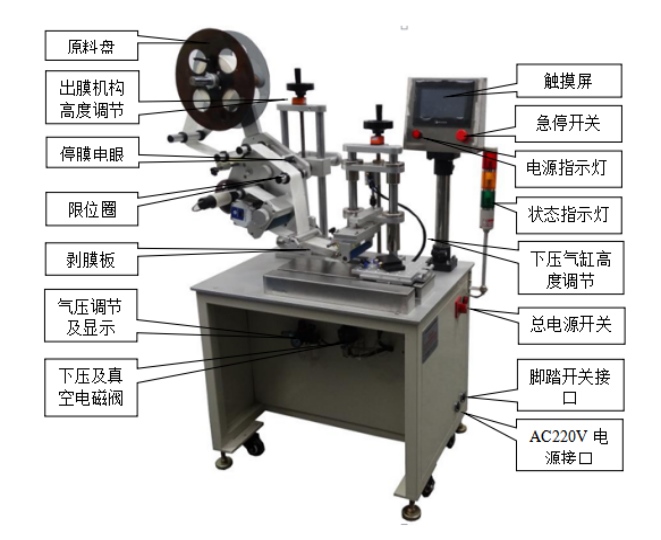 全自動(dòng)貼膜機(jī).jpg